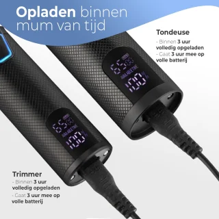 Professionele Draadloze Tondeuse 22-delig Set