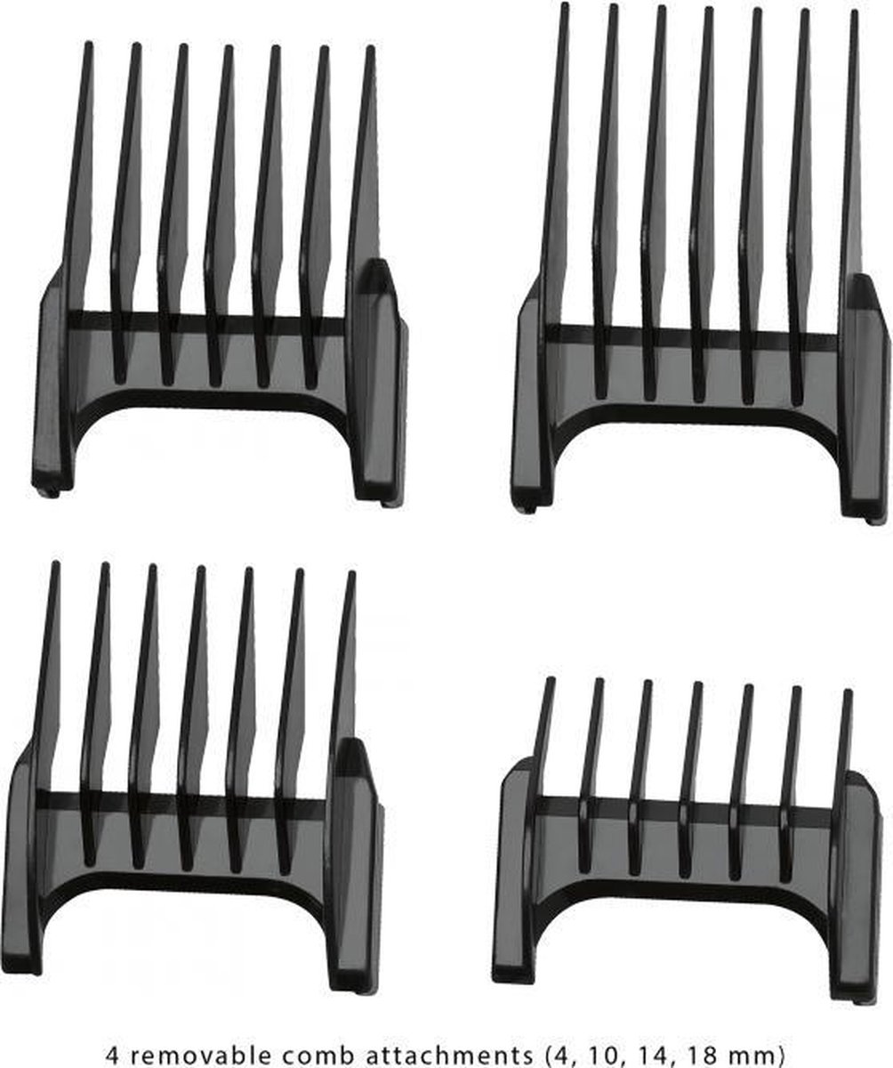 Wat vinden we goed aan de ProfiCare PC-HSM/R 3013 Tondeuse Zwart