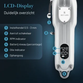 Revahs Clipper Two Draadloze Professionele Tondeuse