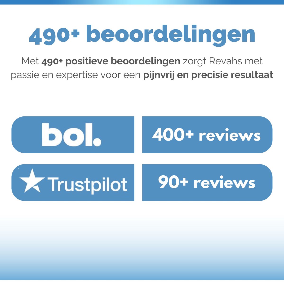 Wat vinden we goed aan de Revahs Pro Set Tondeuse voor Mannen - Haar- en Baardtrimmer - 0.5-25 mm