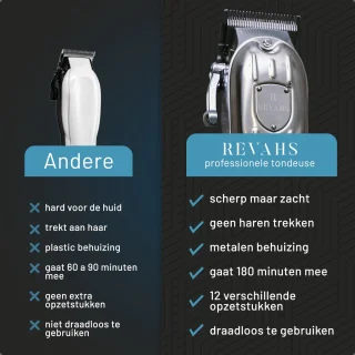 Revahs Pro Set Tondeuse voor Mannen - Haar- en Baardtrimmer - 0.5-25 mm