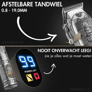 Sansbeauté 4-in-1 Draadloze Tondeuse voor Mannen