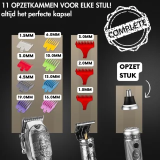 Sansbeauté 4-in-1 Draadloze Tondeuse voor Mannen