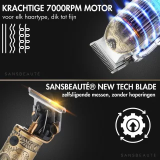 Sansbeauté 4-in-1 Draadloze Tondeuse voor Mannen