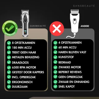 Sansbeauté Cheveux Draadloze Professionele Haartrimmer
