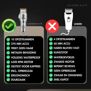 Sansbeauté Draadloze Tondeuse voor Mannen