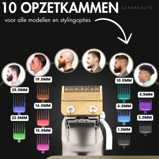 Sansbeauté Draadloze Tondeuse voor Mannen