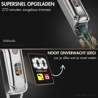 Sansbeauté Draadloze Tondeuse voor Mannen
