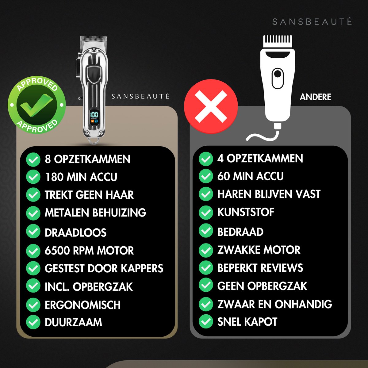 Wat vinden we goed aan de Sansbeauté® Professionele Draadloze Haar- en Baardtondeuse Set