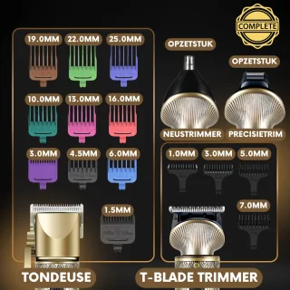Sansbeauté TotalTrim 4-in-1 Draadloze Tondeuse