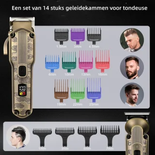 Scttomon Professionele Tondeuse Grooming Kit