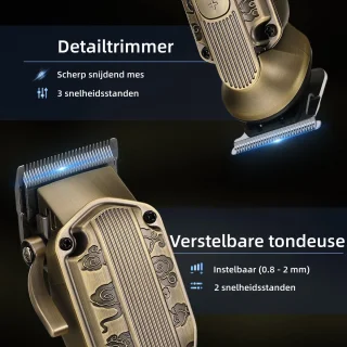 Scttomon Professionele Tondeuse Grooming Kit