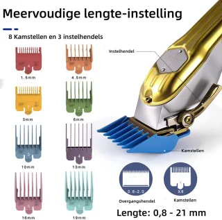Surker Heren Tondeuse & Baardtrimmer Goud