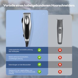 Wat vinden we goed aan de Tondeuse voor heren