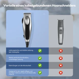 Tondeuse voor heren