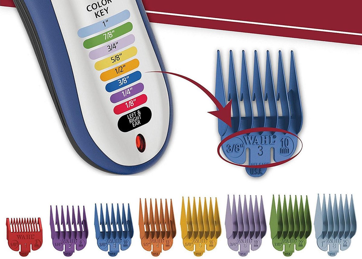 Wat vinden we goed aan de Wahl Color Pro tondeuse