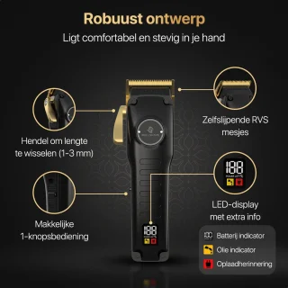 Wellshave Pro Tondeuse Mannen