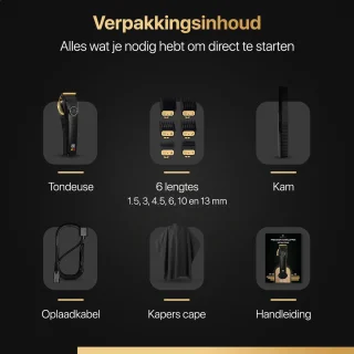 Wellshave Pro Tondeuse Mannen