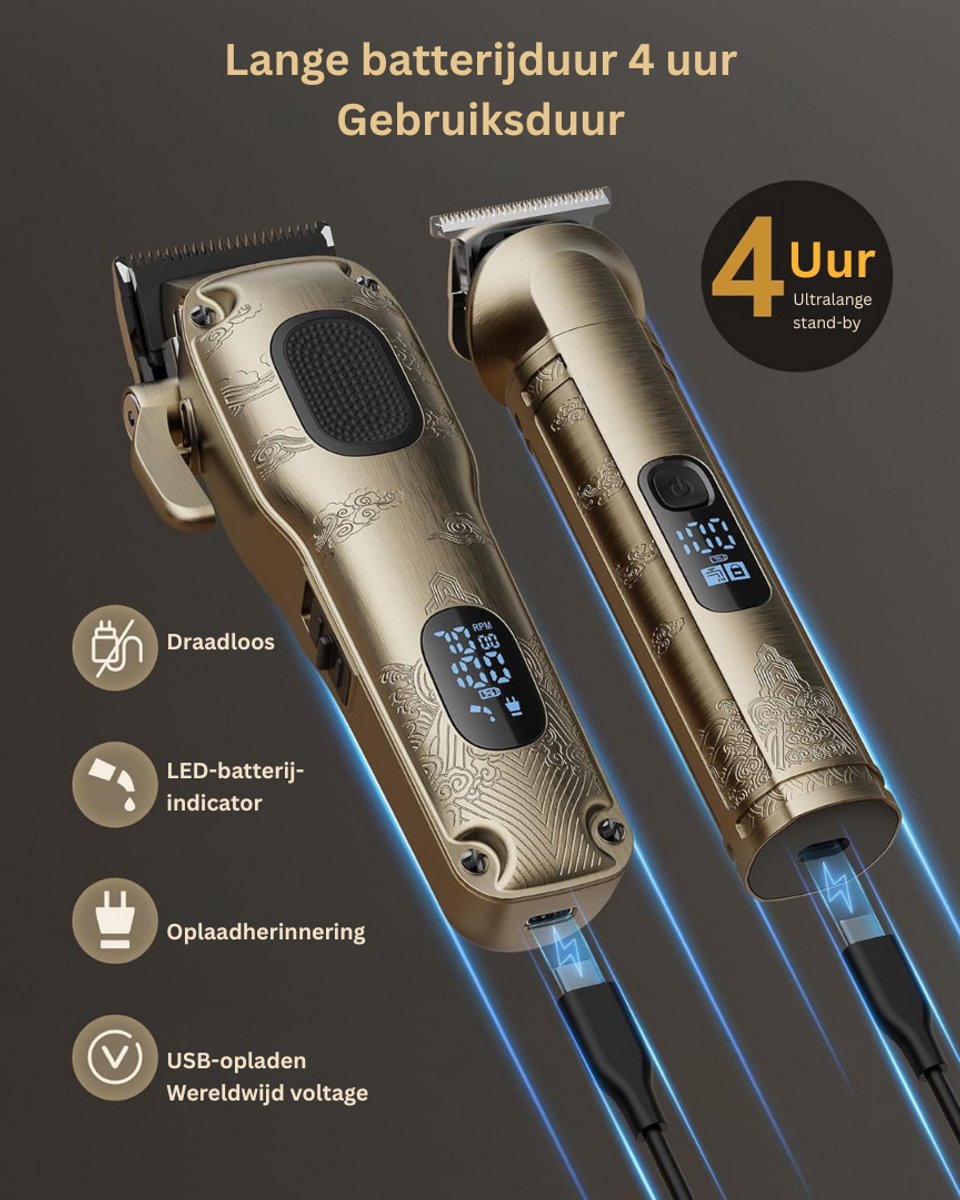 Wat vinden we goed aan de ZRSS Tondeuse Mannen Professioneel