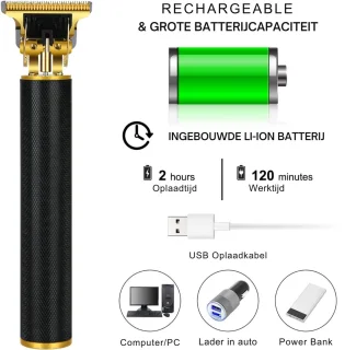 Wat vinden we minder goed