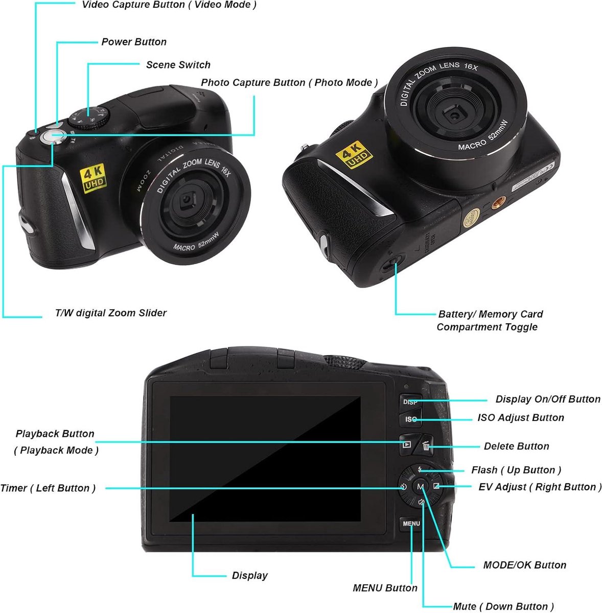 Wat vinden we goed aan de 4K Digitale Camera 48MP Vlogcamera 3.2 Inch Scherm