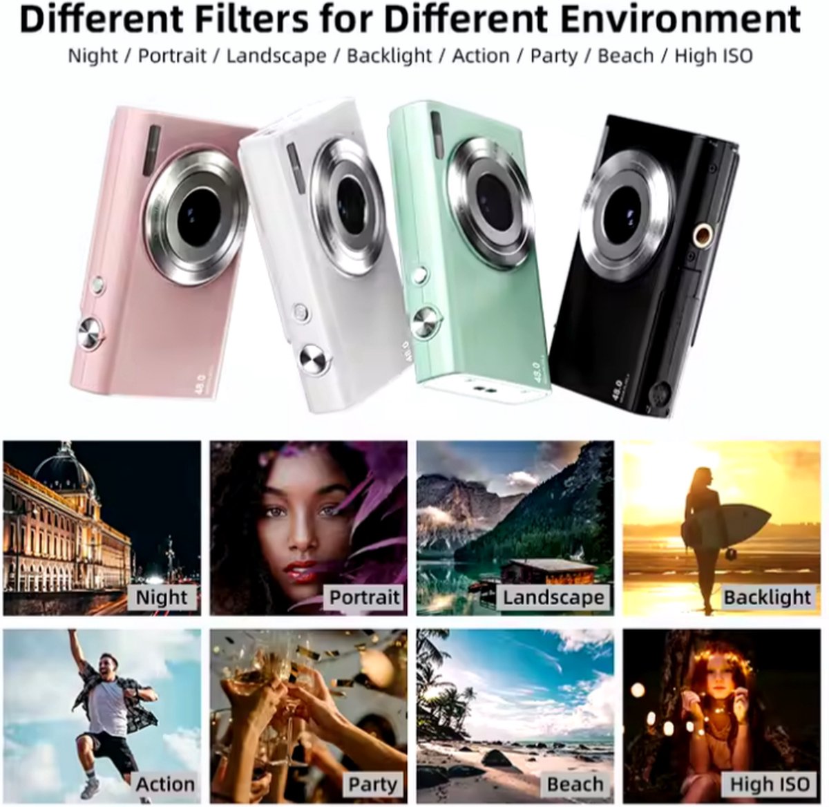 Wat vinden we goed aan de Digitale compactcamera 4K zwart met 2 batterijen