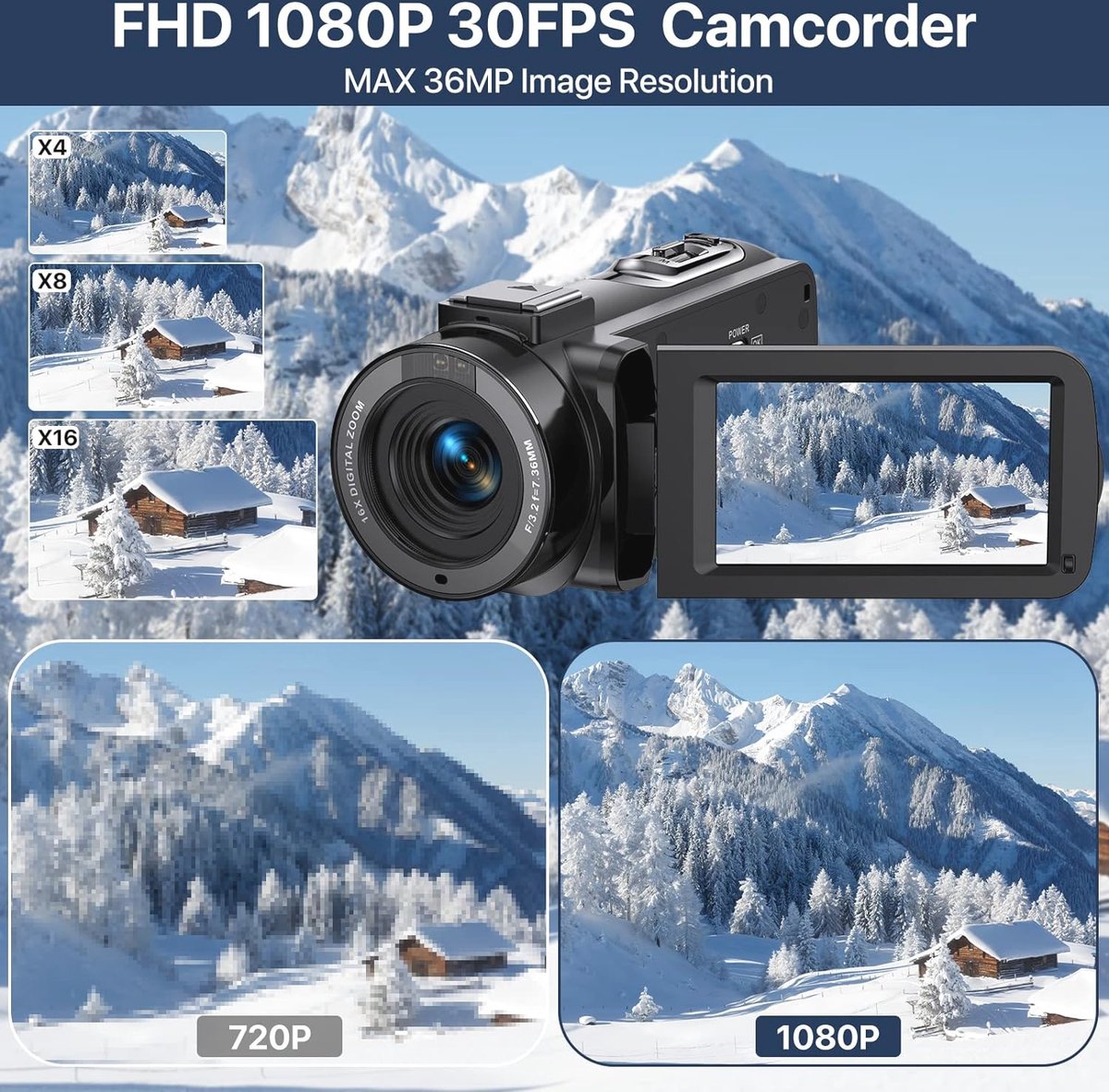 Wat vinden we goed aan de FHD 36MP Vloggingcamera met Draaibaar 3" Scherm en IR Nachtzicht
