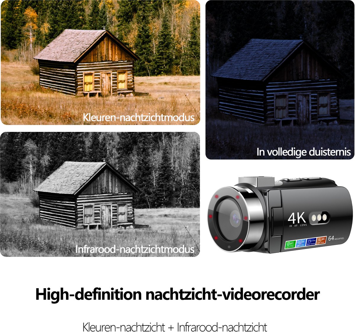 Wat vinden we goed aan de Gloovon Digitale Compact Camera 4K 64MP Zwart