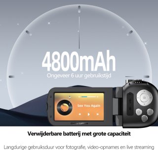 Wat vinden we goed aan de Gloovon Digitale Compactcamera