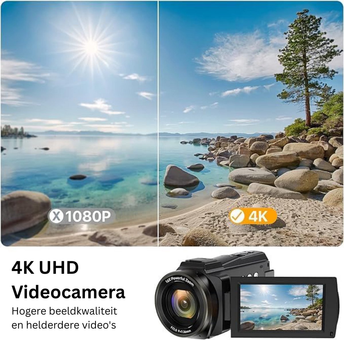 Wat vinden we goed aan de MKSS® Vlog Camera 4K Handycam