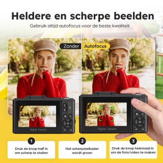 Wat vinden we goed aan de NODIJA Digitale Camera