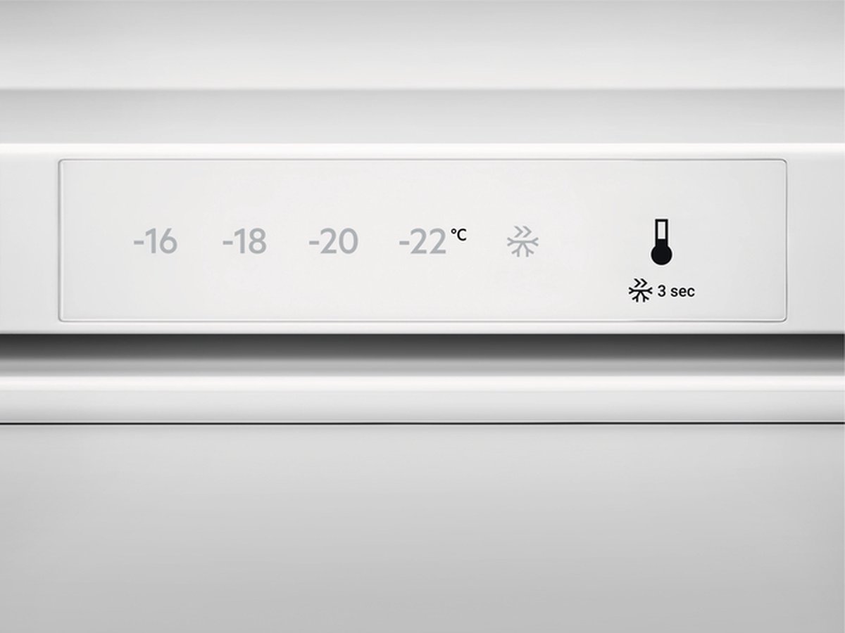 Wat vinden we minder goed