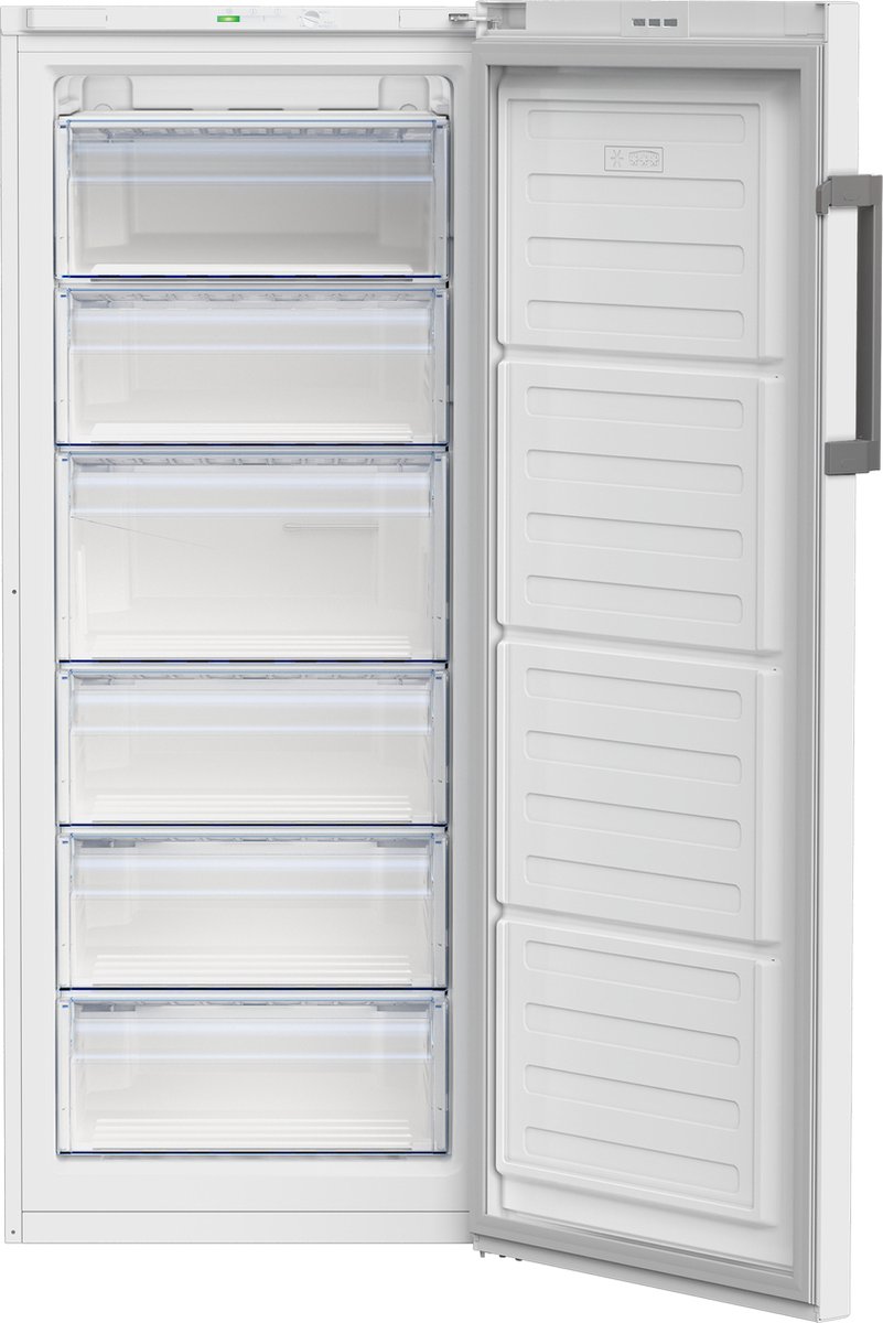 Wat vinden we minder goed