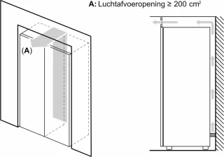 Bosch GSN36VLEP Serie 4 Vrijstaande Vriezer 242L RVS