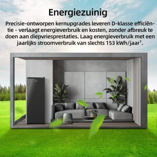 Wat vinden we minder goed