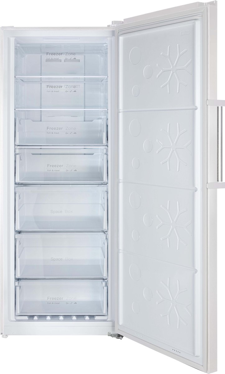 Wat vinden we minder goed