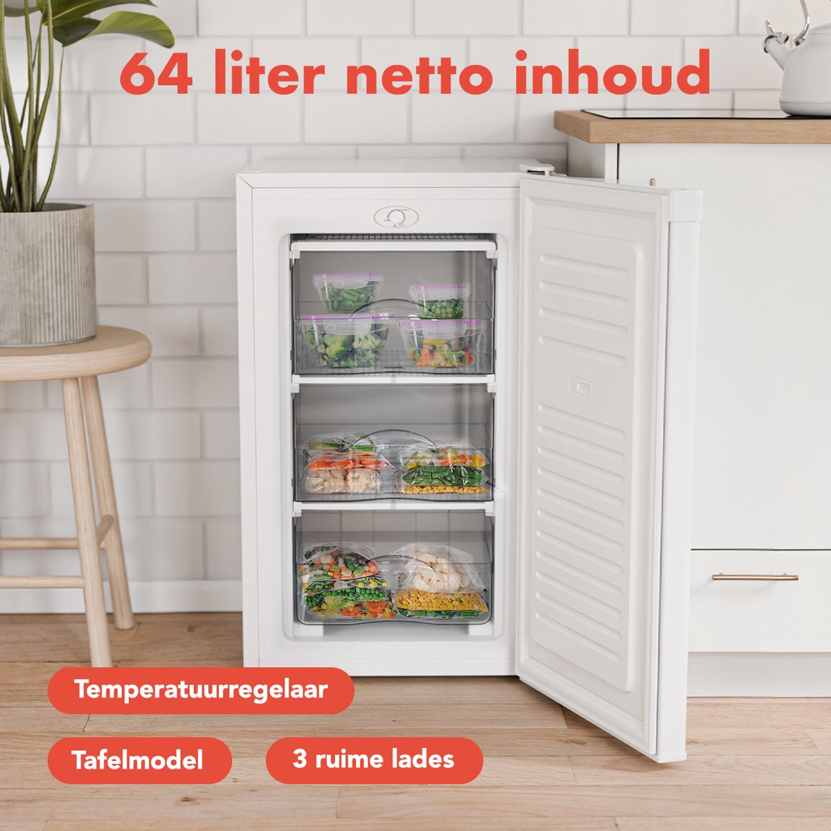 Advies voor kopers