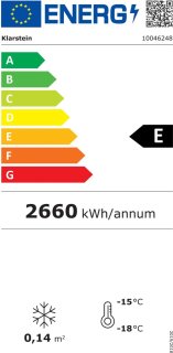Wat vinden we minder goed