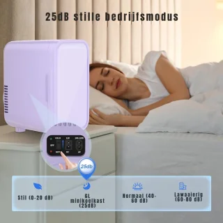 Conclusie