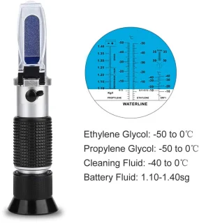 RFWR® Antivriesrefractometer