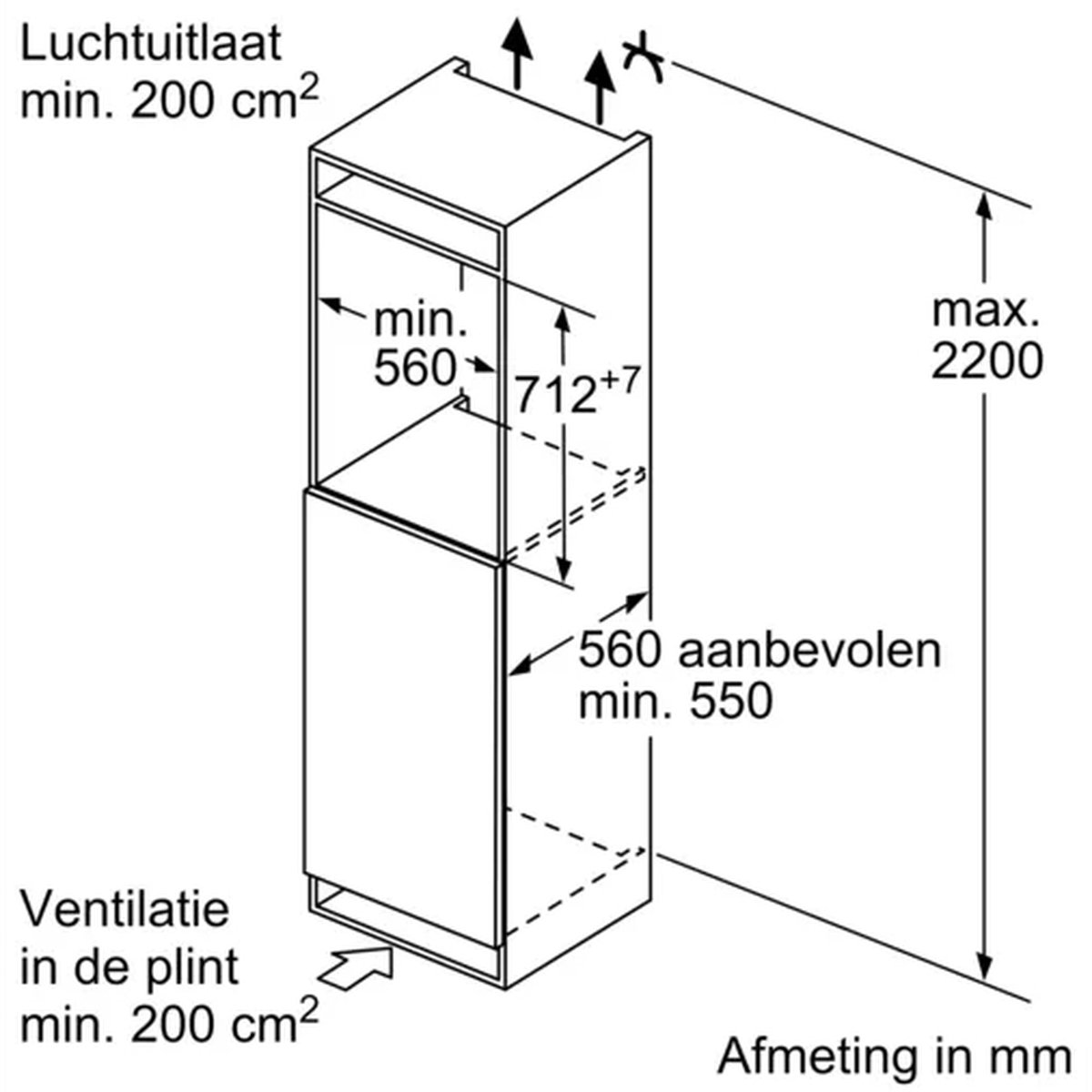 Advies voor kopers