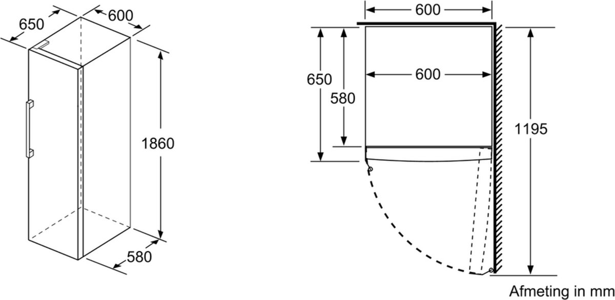 Wat vinden we minder goed