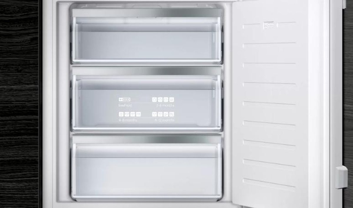 Wat vinden we minder goed