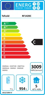 Wat vinden we goed aan de Staande vriezer GN2/1 RF1420C
