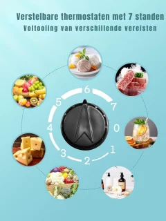Advies voor kopers