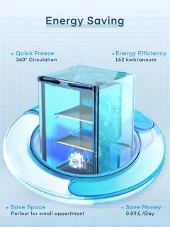 Wat vinden we minder goed