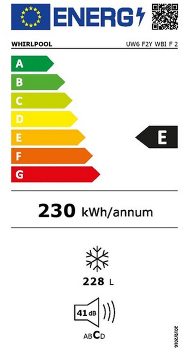 Wat vinden we minder goed