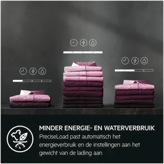 AEG LWR739X64 7000 Serie Wasdroger 9/5 kg 1600 TPM