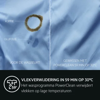 AEG LWR85R966 EcoLine 8000 Was-droogcombinatie 9 kg
