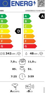 Wat vinden we goed aan de AEG LWR8D80610 Wasdroogcombinatie